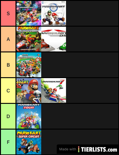 Mario Kart game tier list