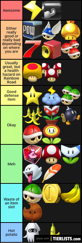 Mario Kart Items