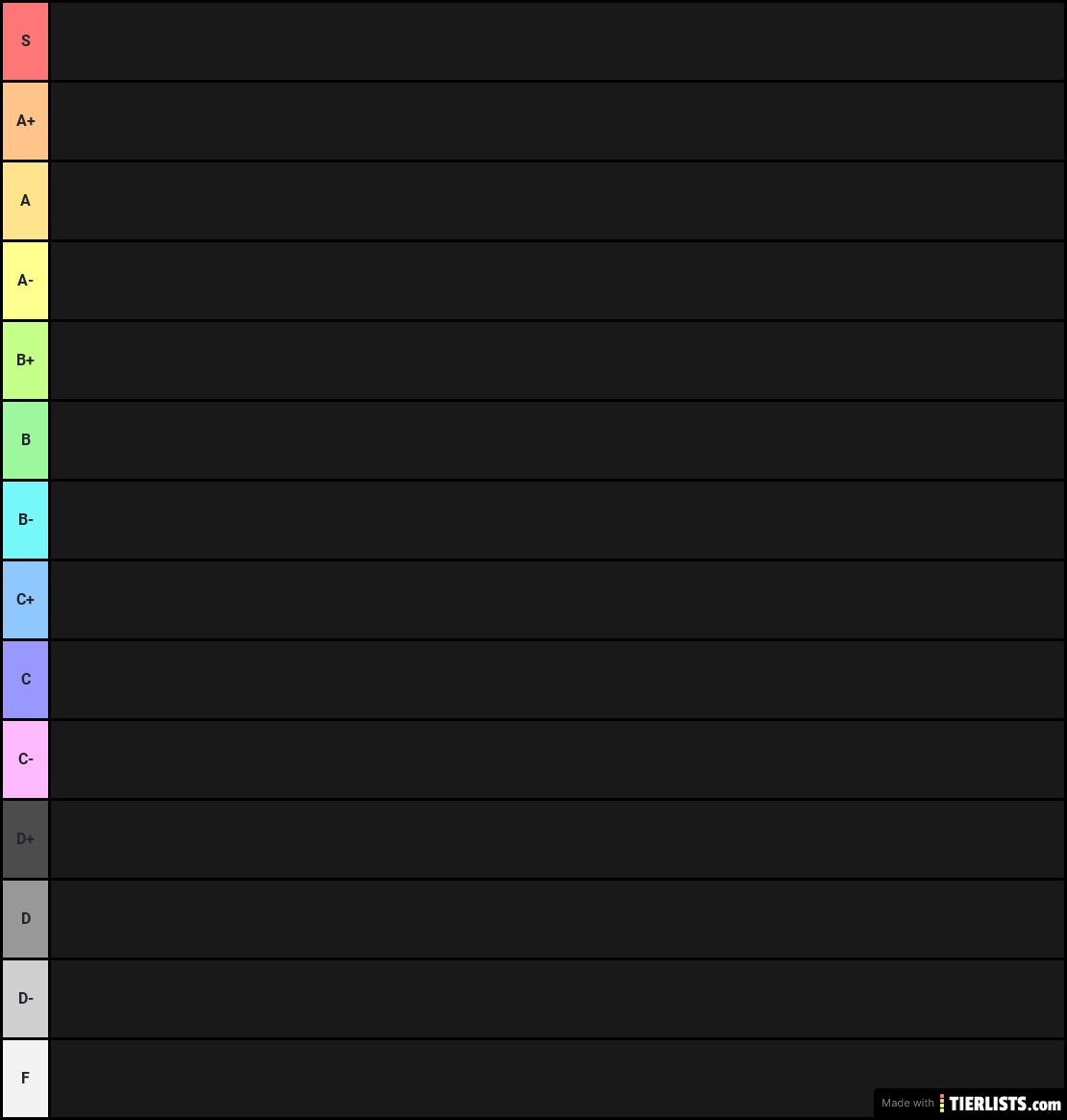 Mario Kart Tour Characters Ranking