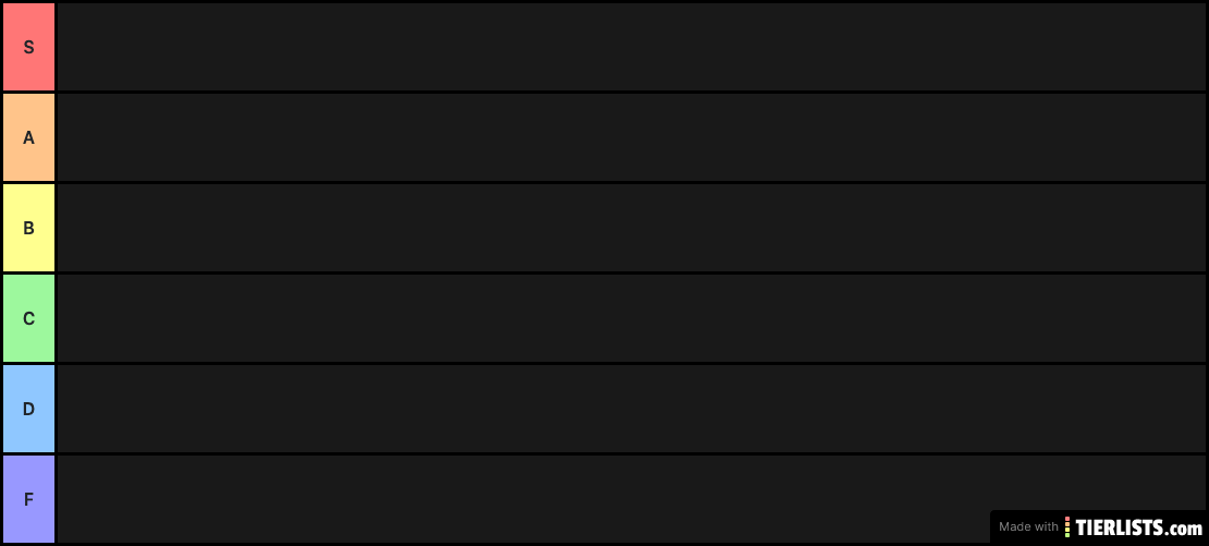 Mario Kart Tour Frenzy Tier List