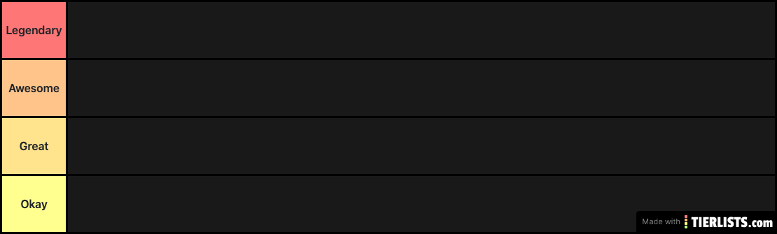 Mario Kart Wii Track Tier List