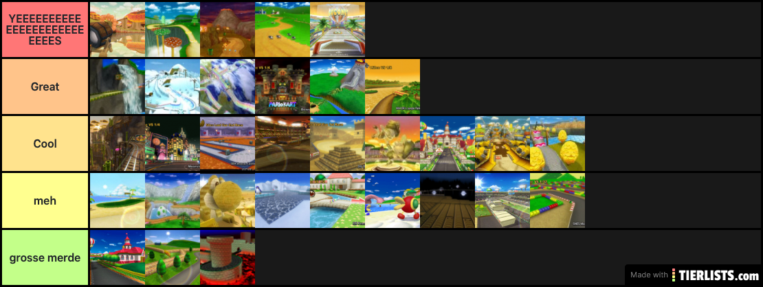 Mario Kart Wii Tracks