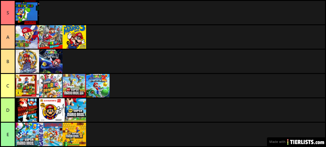 Mario Tier LIst