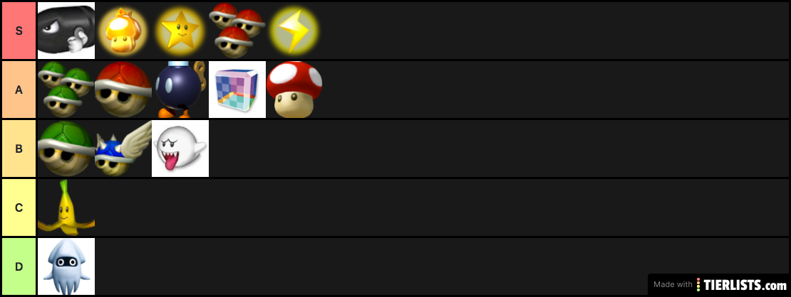 Mariokart DS Tier List