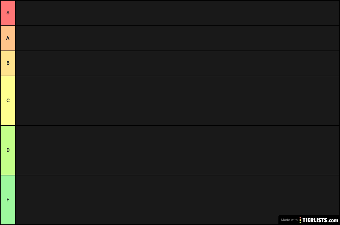 Marvel Character Tier List