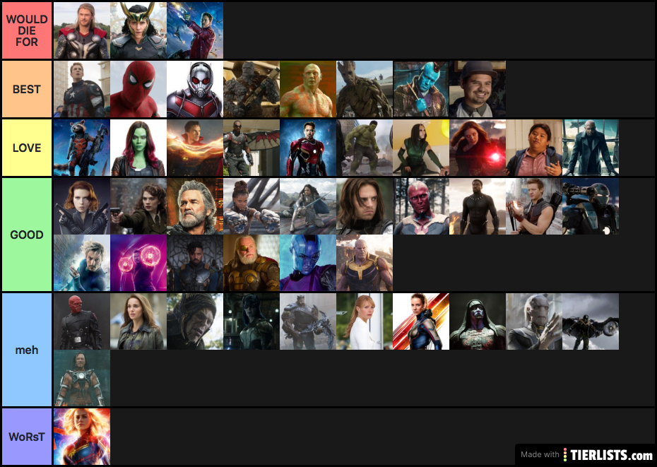 Marvel Characters