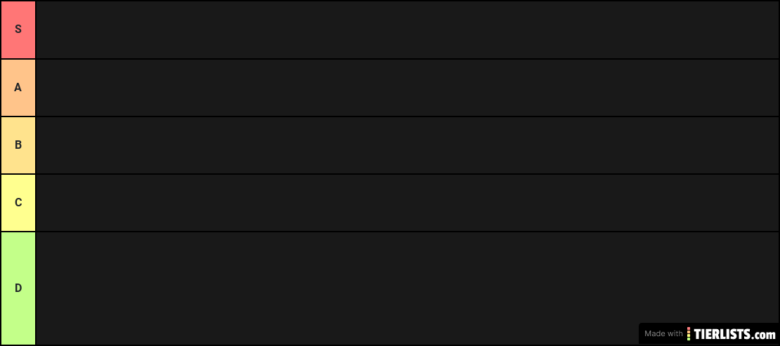 Marvel DC Tier List