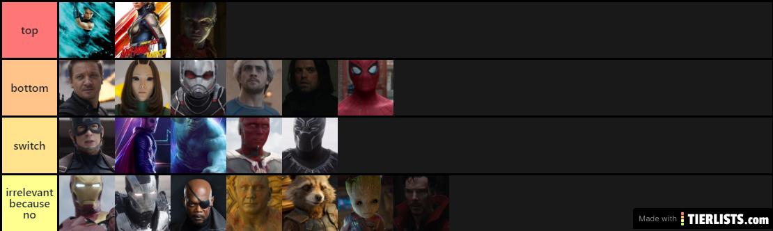 marvel list