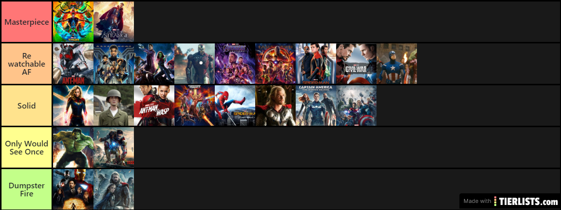 Marvel Movies