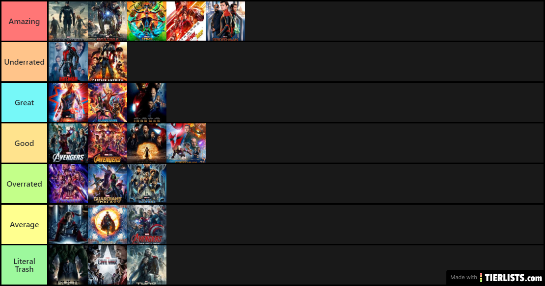 marvel movies