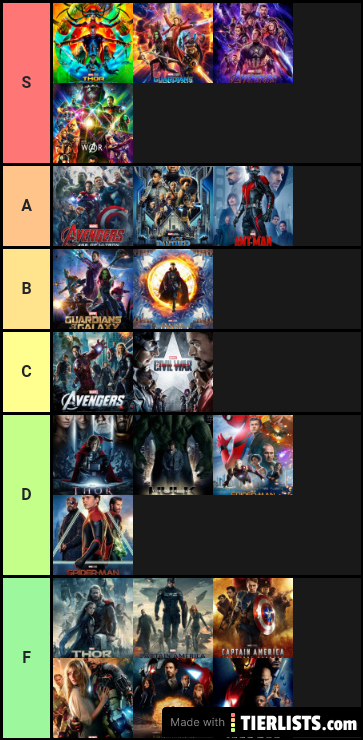 Marvel movies