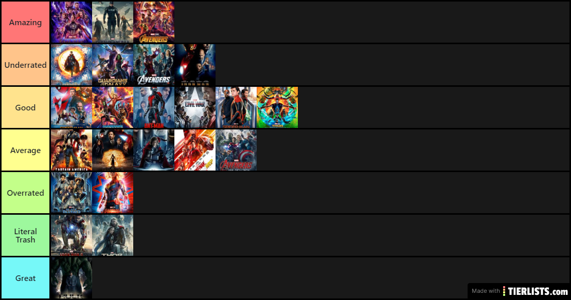 Marvel Movies