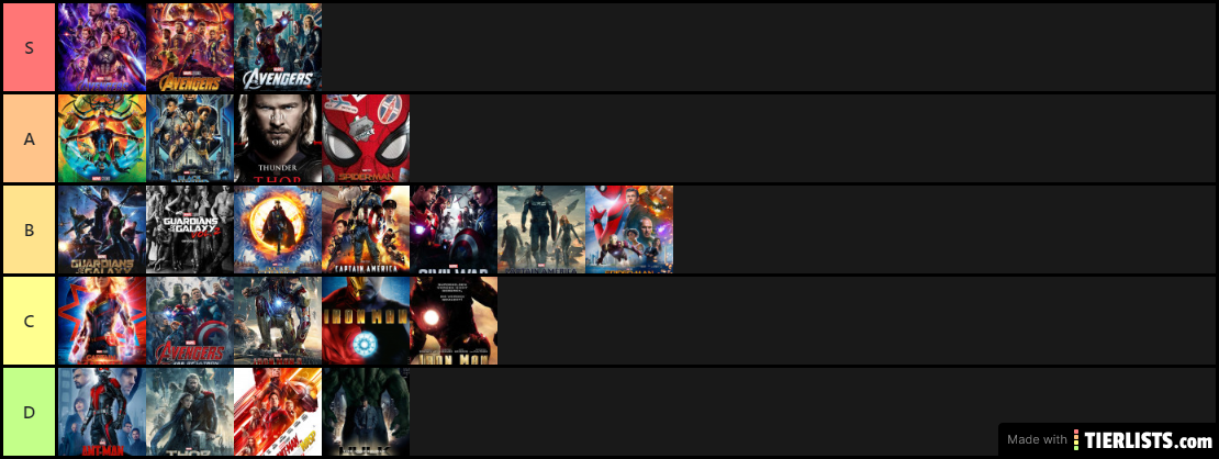 Marvel Movies