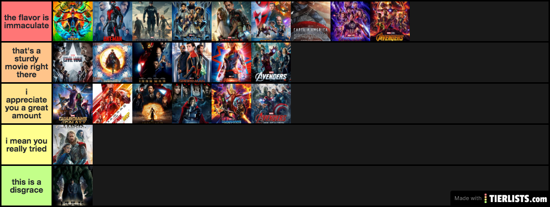 marvel movies