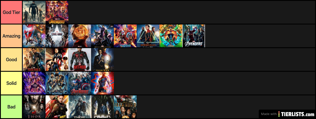 Marvel Movies