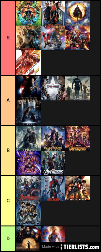Marvel movies