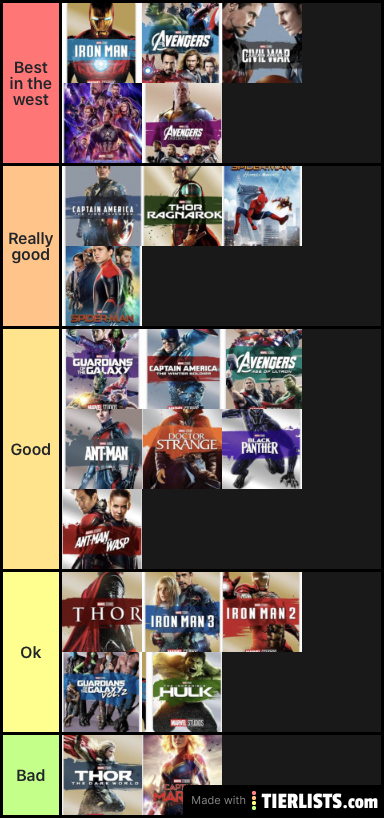 Marvel Movies