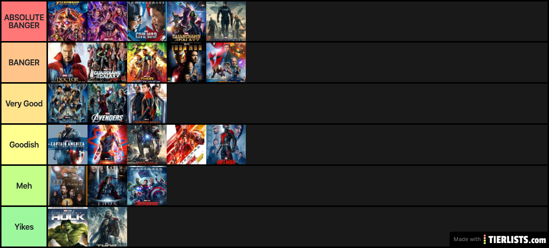 Marvel movies