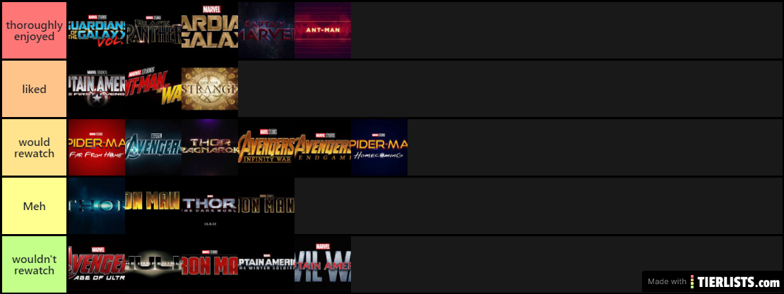 Marvel movies but titles