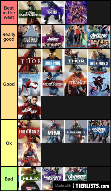 Marvel movies