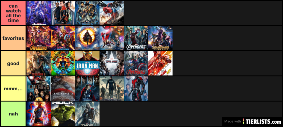 marvel movies tier list