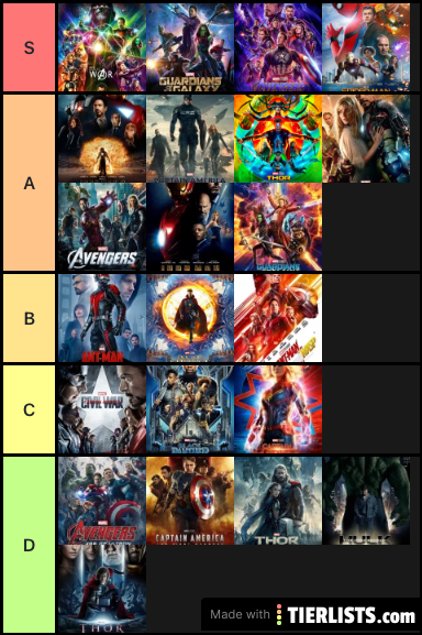 Marvel Ranked