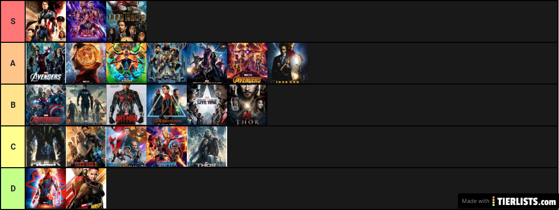 marvel RANKED vol. 1