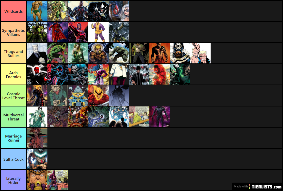 Marvel Villains Ranked