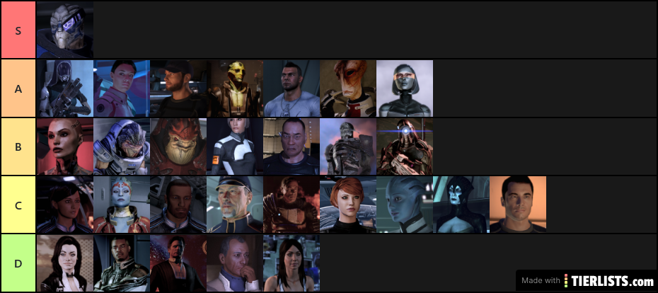 Mass Effect Tier List