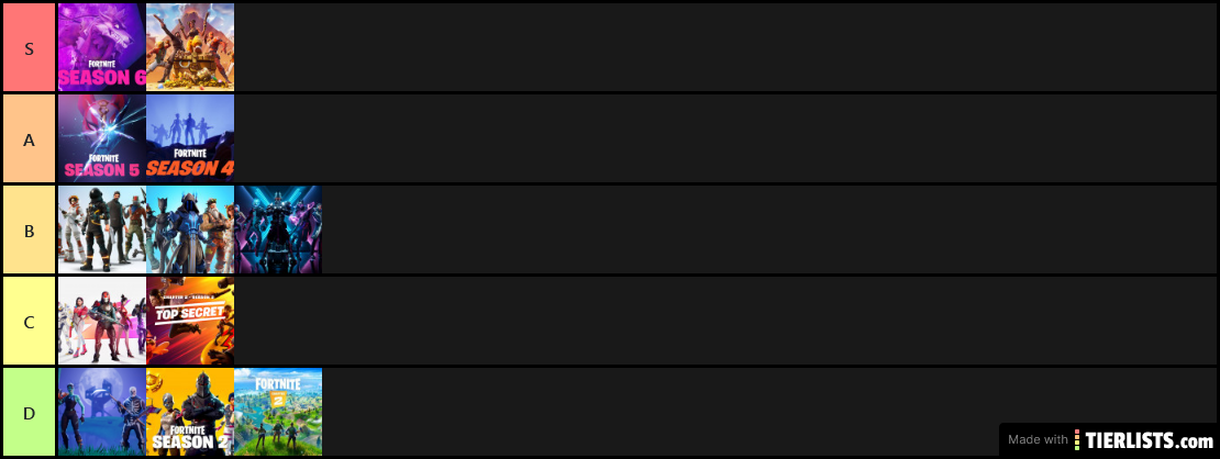 Matoucoucou Tier List Fornite Seasons