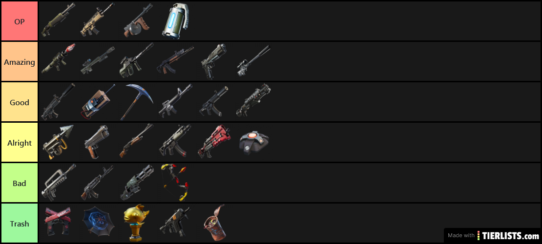 Matoucoucou Tier List Fornite Weapons