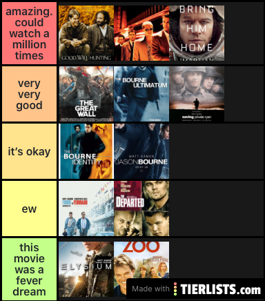 Matt Damon movies i’ve seen