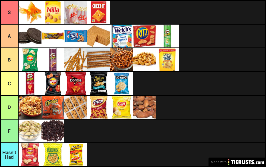 Matthew's le epic snack tierlist