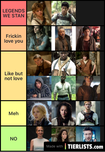 Maze Runner characters