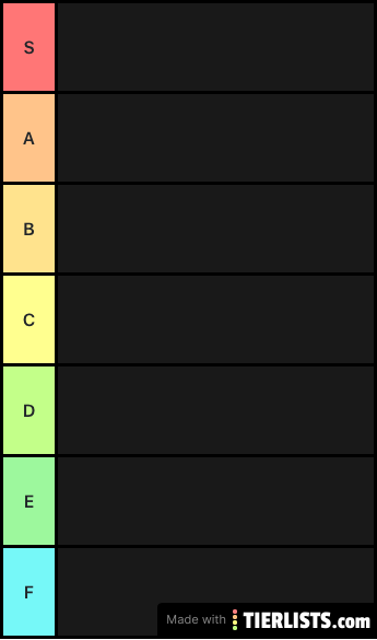 MBTI