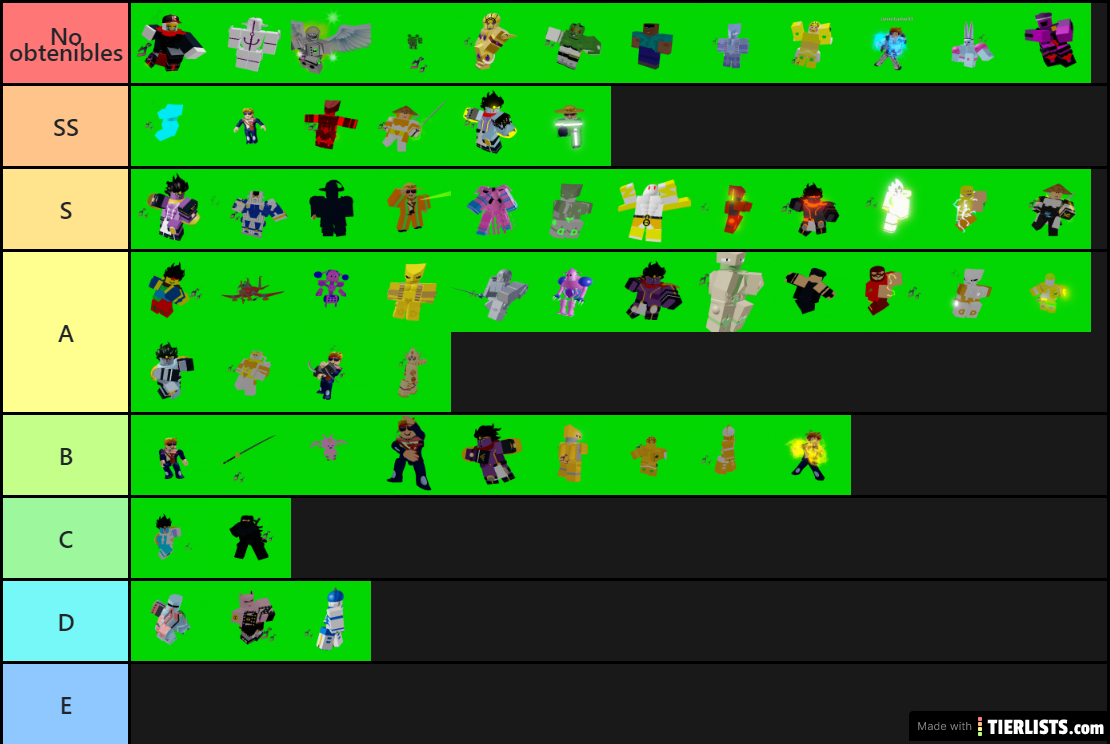 MCDE value tier #4