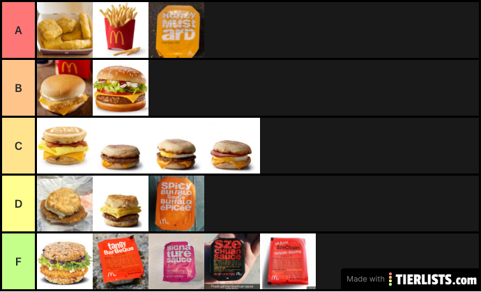 McDonald’s food