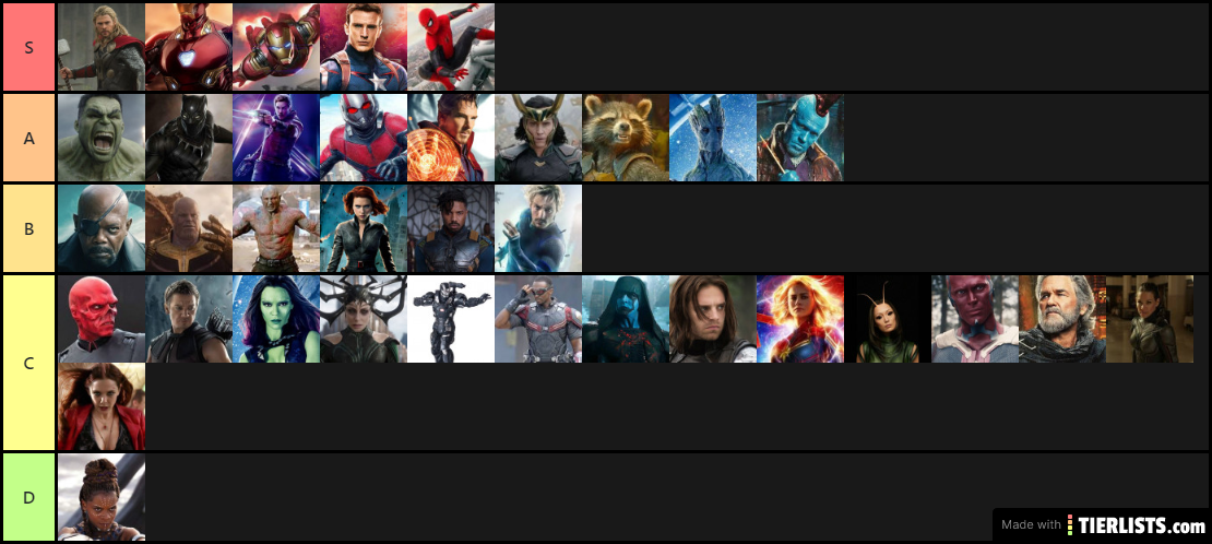 MCU Characters