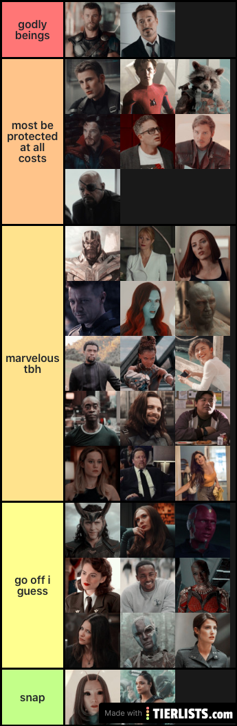 MCU characters 1