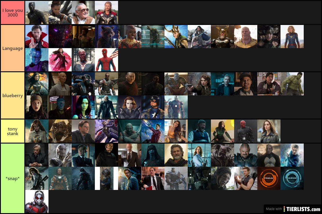 MCU Characters