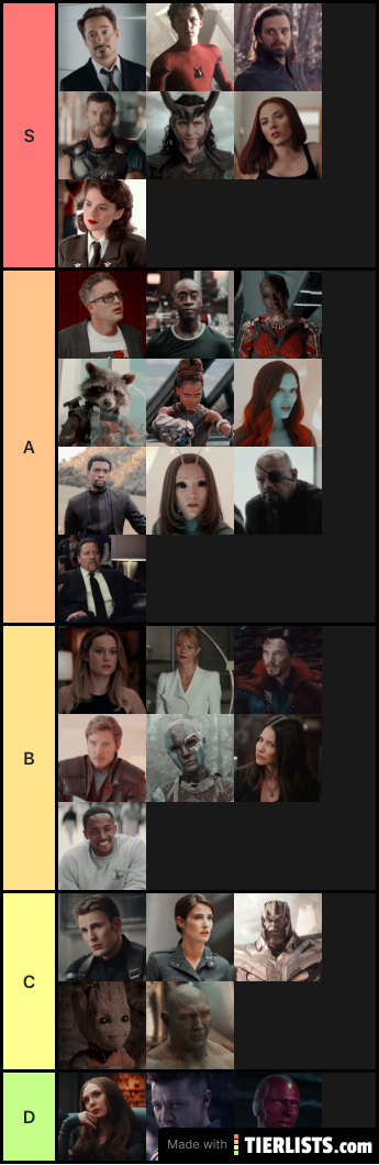 MCU Characters