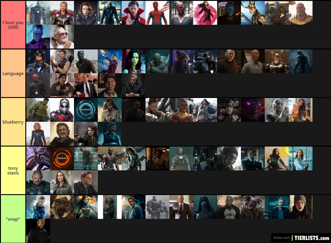 mcu characters