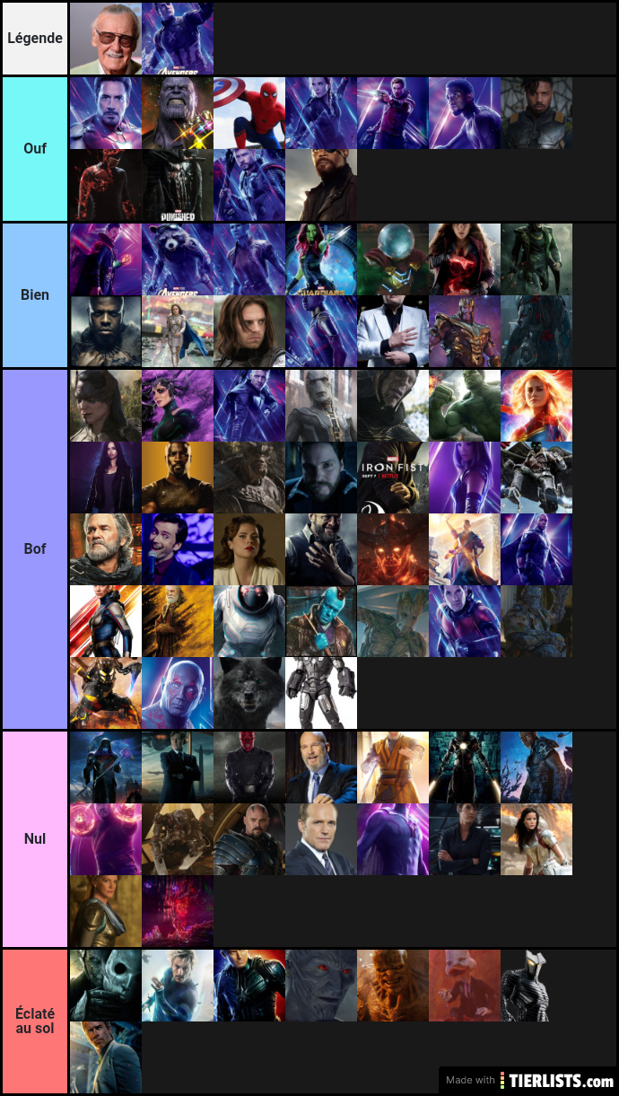 Mcu characters