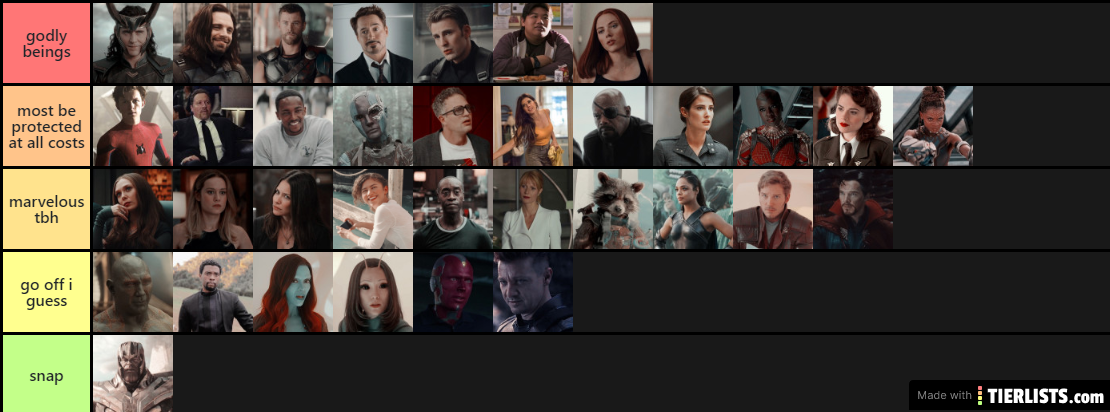 mcu characters