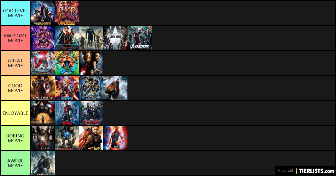 MCU films