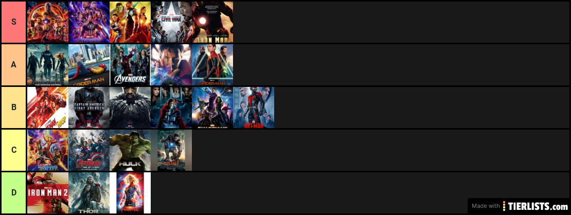 MCU Films