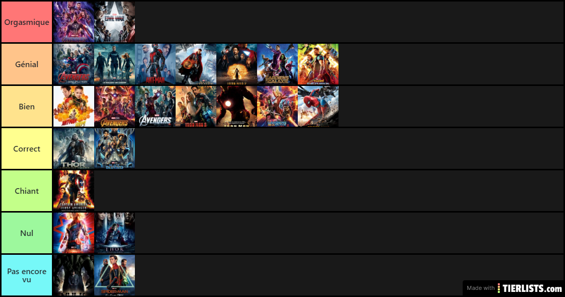 MCU films