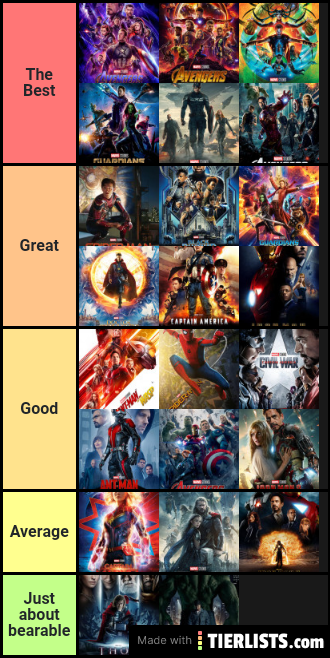 Mcu films