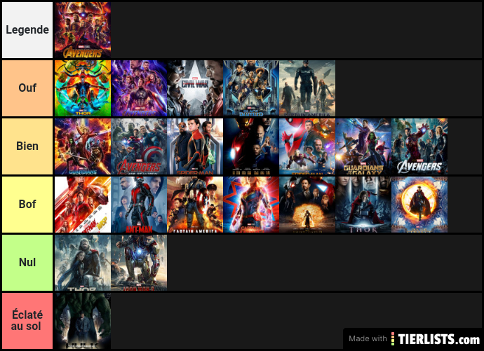 MCU Films