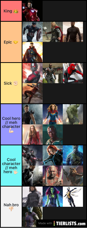 MCU Heroes